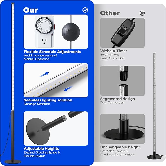 Barrina T10 Pro Standing Grow Light with Timer, 42W, 5000K, Full Spectrum Vertical Tall Grow Lights for Indoor Plants, Wide Coverage, 4FT to 5.6FT Height with Foot Switch, for Flower and Tall Plants