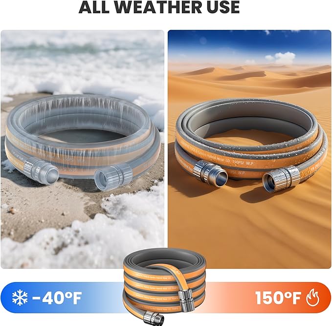 Giraffe Tools Garden Hose 100FT, 5/8" Lightweight Lay Flat Water Hose, Custom Length, Flexible, Leakproof Hybrid Hose Pipe with Male to Female Fitting