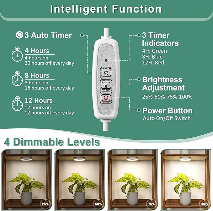 LORDEM Grow Light for Indoor Plants, 48 LEDs Ceiling Full Spectrum Plant Light, 5V Corded Growing Lamp with 4/8/12H Auto Switch, 4 Dimmable Brightness Levels, Single-Head, 3 Pack