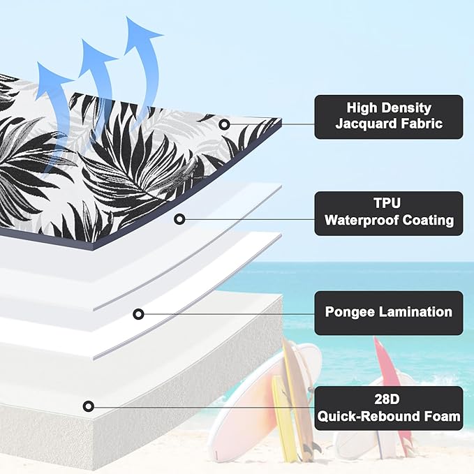 Favoyard Outdoor Chair Cushion 22 x 22 x 3 In Waterproof Pattern Fade Resistant Cushions for Patio Furniture with Removable Cover Attach Straps 28D Foam Insert Cushions Pads for Seat Sofa Couch 2 Pack