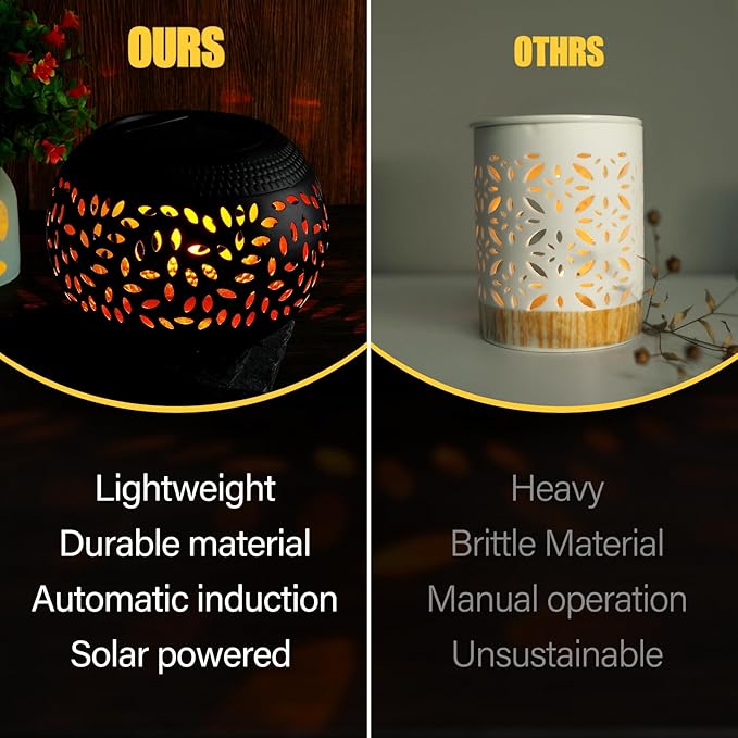 Reginary Solar Table Lantern Outdoor Waterproof Dancing Flame 7 Color Changing 2 Modes Metal Tabletop Light Desktop Decorative Lamp Auto On/Off Dusk to Dawn for Desk Patio Garden Pathway Yard