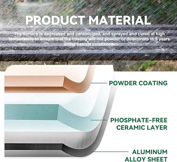 Metal Plant Stand, Rust-proof Aluminum Display Rack, Plants Display Stands Decoration Racks for Living Room Garden Balcony Patio (Ebony, 41.3Inch Low Leg)