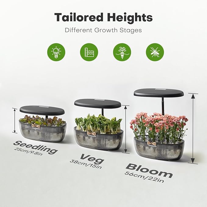 Ahopegarden Indoor Garden Hydroponics Growing System: 12 Pods Plant Germination Kit Garden Kit Growth Lamp Countertop with LED Grow Light Hydrophonic Planter Grower Harvest Vegetable Lettuce