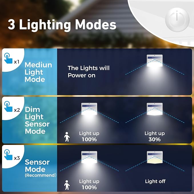 Peasur 16 Packs Solar Outdoor Lights Motion Sensor Solar Security Lights Waterproof with 3 Lighting Modes Solar Powered Wall Lights Outside for Garden Fence Yard Deck, White