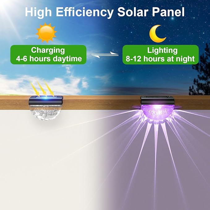 16 Pack Solar Deck Lights Outdoor, Solar Step Lights Waterproof for Outside, Yard, Patio, Garden, Pool, Railing, Stairs, Fence (Color Changing)