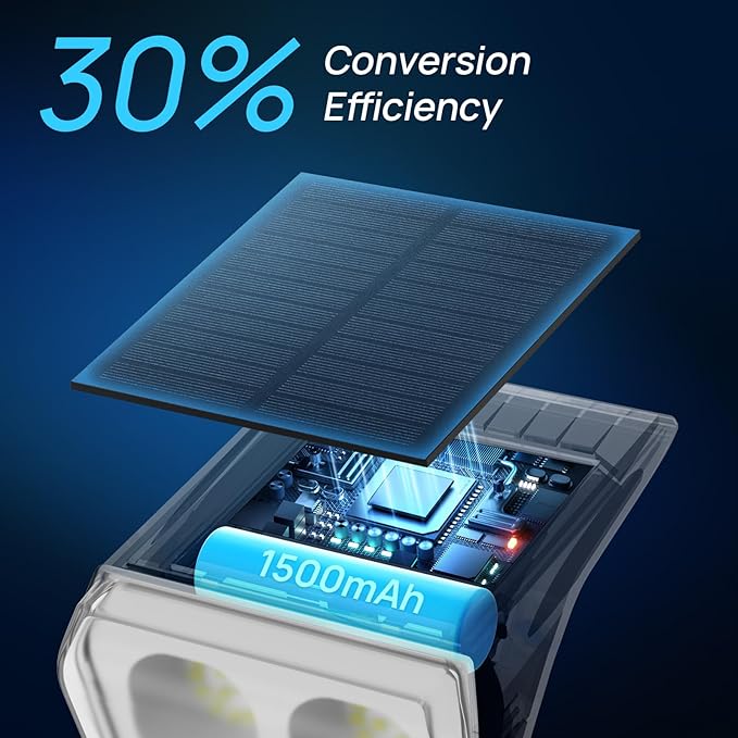 Consciot Solar Spot Lights Outdoor Waterproof, 24 LED Dusk-to-Dawn Solar Spotlight, 2 in 1 Adjustable Wall Lights, Warm White Solar Landscape Spotlights for Garden Yard Wall Walkway, 4 Pack