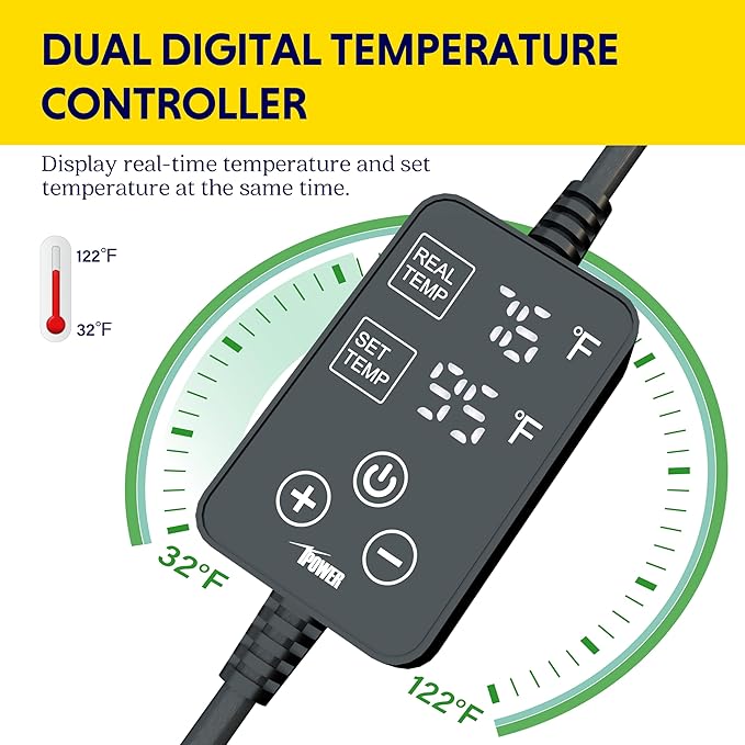 iPower 2 Pack 48"x20.75" Seedling Heat Mat with Built-in Temperature Controller, MET Certified Waterproof Plant Heating Pad, for Germination, Breeding, Brewing