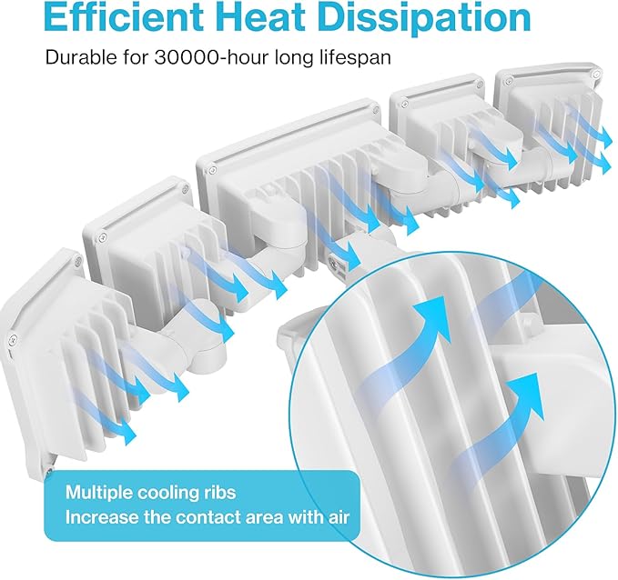 Olafus 100W Motion Sensor Outdoor Lights, 10000LM 2 Pack Motion Sensor Flood Light, Dusk to Dawn Outdoor Lighting, IP65 Waterproof Motion Detector Lights for Outside, White