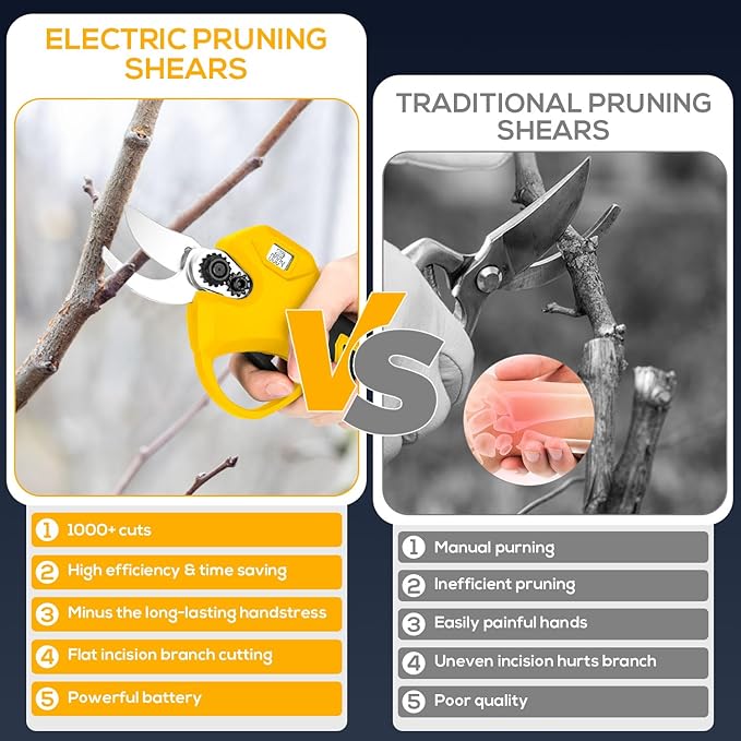 Electric Pruning Shears, Cordless Electric Scissors with 2 PCS Rechargeable 48V 2.0 Ah Batteries & 2 Blades, 1.6" Cutting Diameter Pruning Shears Garden Tool for Tree Trimming Branch Cutter(Yellow)