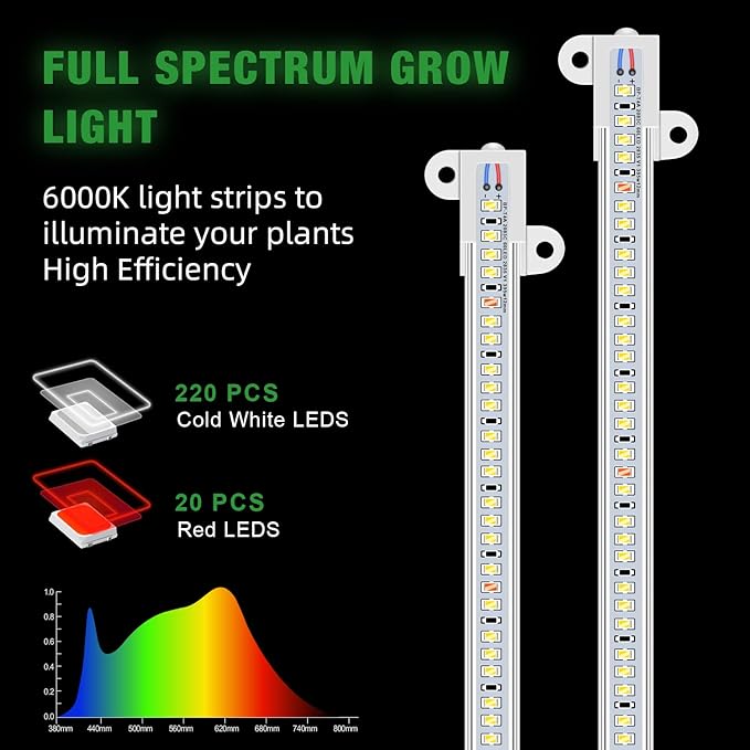 Wiaxulay LED Plant Grow Light Strips, 6000K Full Spectrum Grow Lights for Indoor Plants, Sunlike Growing Lamp with 6/12/16H Timer, 5 Dimmable Levels for Hydroponics Succulent, Plant Shelf, 2 Pack
