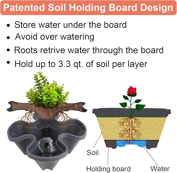 Vertical Planter, 7 Tier Stackable Strawberry Planter with Garden Tool Set, Movable Indoor/Outdoor Garden Herb Pot for Growing Vegetables and Succulents, Dark Gray