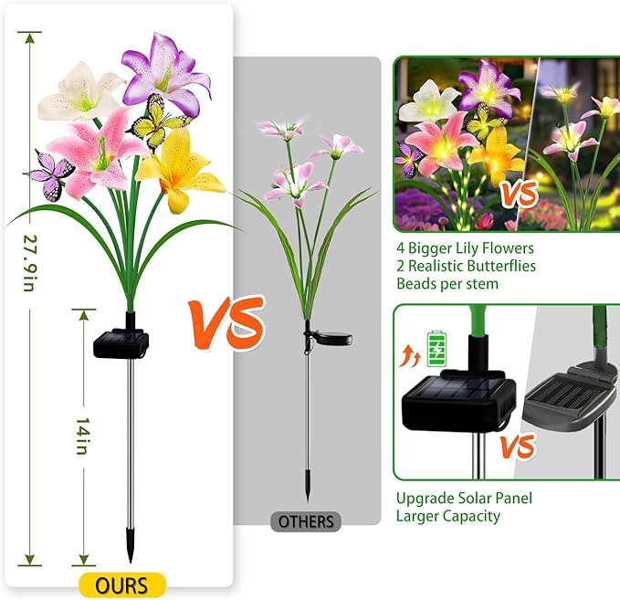 Solar Garden Lights 2 Pack 8 Lily Flowers with Butterfly Decor, Waterproof Solar Flower Lights for Outdoor - Upgraded Decorative Lilies for Yard, Patio, Pathway Decorations & Gardening Gifts