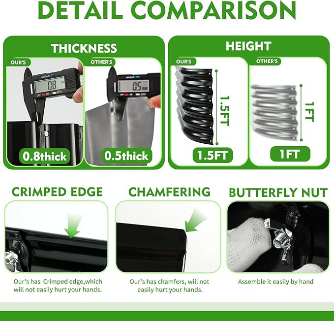 17" Tall Outdoor Garden Raised Garden Bed Kits, 4ft X 2ft Oval,0.8MM Thick Metal Raised Planter Bed/Ground Planter Box for Variety of Flowers,Herbs,Vegetables (Black, 48X24X16.5 Inches)