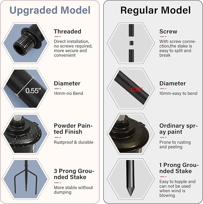 ZSZMFH 6 Pack Metal Torch for Outside, 16oz Outdoor Metal Torch Garden Décor,59-Inch Upgraded Citronella Torches with 3-Prong Grounded Stake, Table Top Torches for Party Patio Pathway