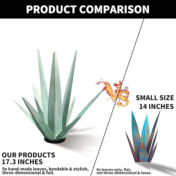 Large Tequila Rustic Sculpture, Rustic Metal Agave Plants for Outdoor Patio Yard, Home Decor Hand Painted Metal Agave Garden Yard Statue, Outdoor Lawn Ornaments (Mint Green - M)