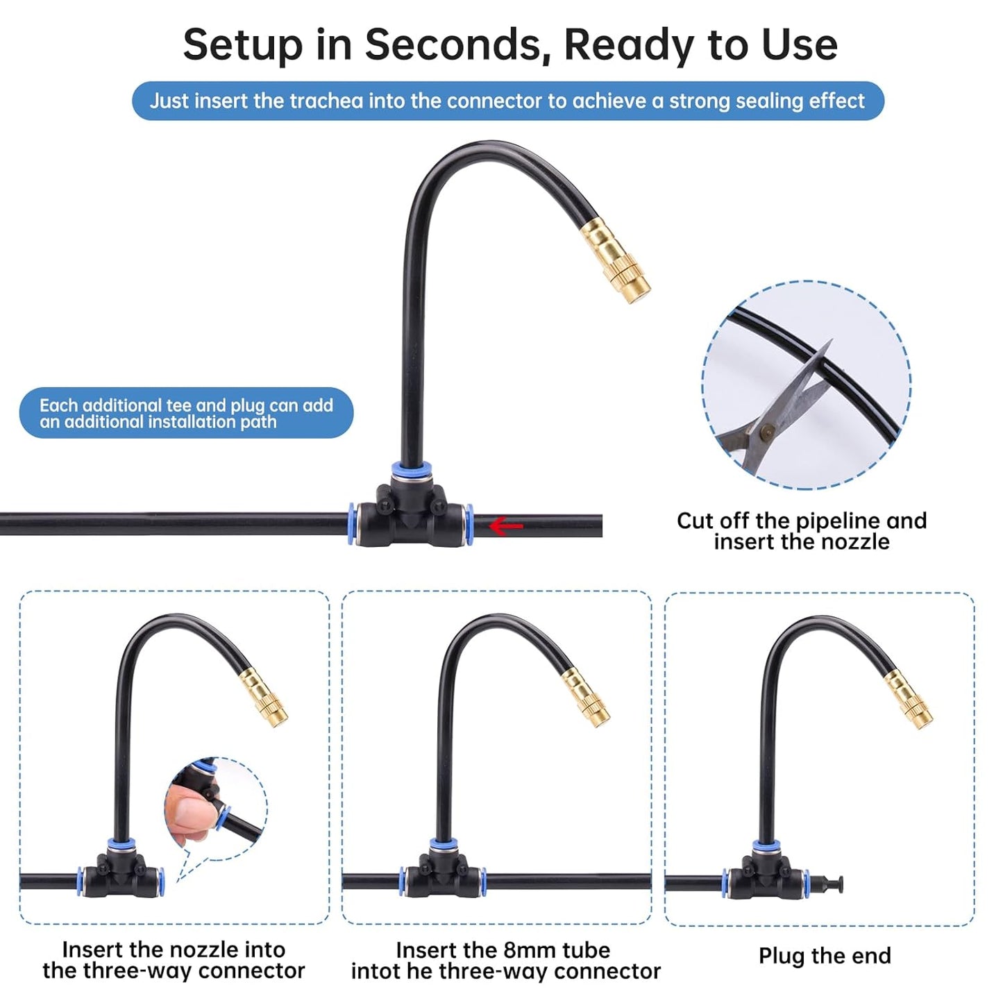 360° Automatic Drip Irrigation Kit - 5/16'' Tubing, Adjustable Universal Spray Nozzle, Copper Atomizing System for Garden/Lawn/Greenhouse - Multi-Directional Rotation, Quick Connectors, 49FT