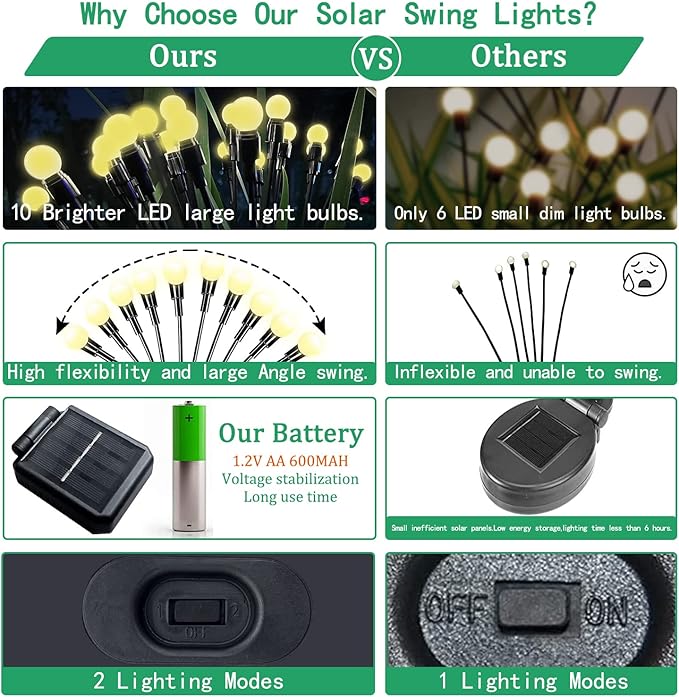 Solar Lights for Outside,4Pack 10Led Swaying Solar Garden Lights, Firefly Lights with Highly Flexible Copper Wires, Sway by Wind, Solar Lights Outdoor Waterproof with 2modes for Yard Patio Path Lawn