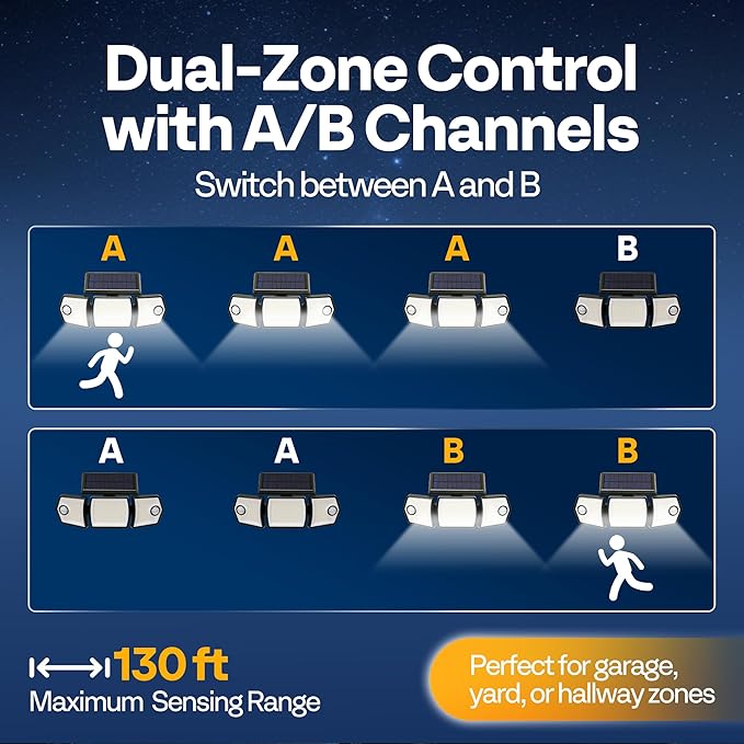 VIVOHOME Linkable Solar Flood Lights Outdoor, 2 Adjustable Motion Sensors Security Lights with 3 Heads, 2500LM, IP65 Waterproof, Solar Powered for Outside, Yard, Porch, Patio, 3 Pack