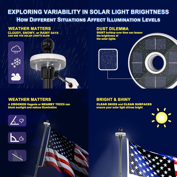 ZMTECH 10 FT Flag Pole in Ground with Solar Light, Heavy Duty Flag Pole Holder for Outside House with Solar Light and 5 Pronges Base, Flag Pole Kit for Outdoor Garden Decor(1 Pack,Without Flag)