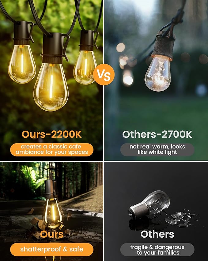 Solar Powered 150FT Outdoor String Lights 35+2 LED Bulbs Waterproof Shatterproof Remote Control Dimmable Extra Long Hanging Lights for Large Yard Deck Market Cafe Event Lighting