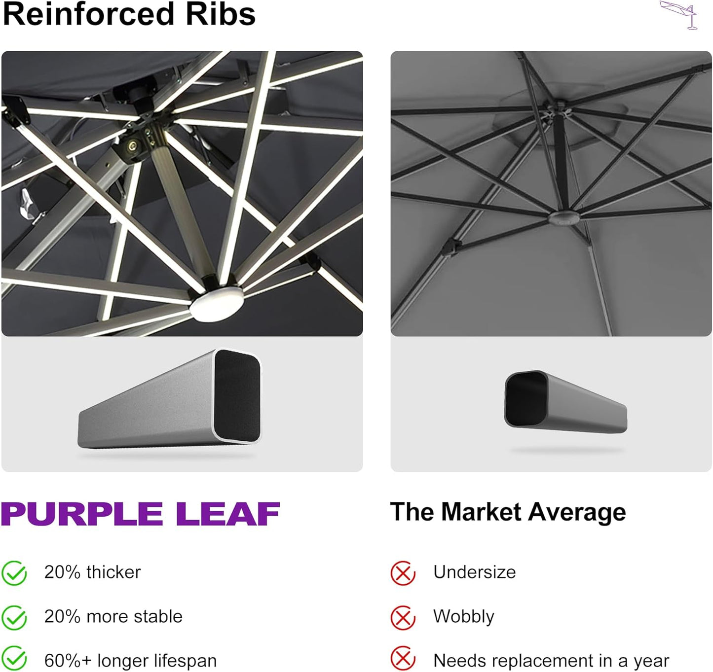 PURPLE LEAF 12ft Solar powered LED Patio Umbrella Outdoor Round Umbrella Large Cantilever Umbrellas with LED lights Windproof Offset Umbrellas Heavy Duty Sun Umbrella for Garden Deck Pool Patio, Grey