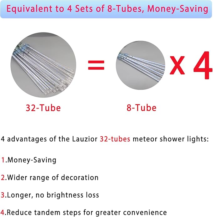 Christmas Outdoors Decoration, 32 Tubes Meteor Shower Lights Outdoor Indoor, Lauzior Snow Falling Icicle Cascading Lights for Christmas Halloween Decor Xmas Tree Holiday Yard Wedding Party, Multicolor