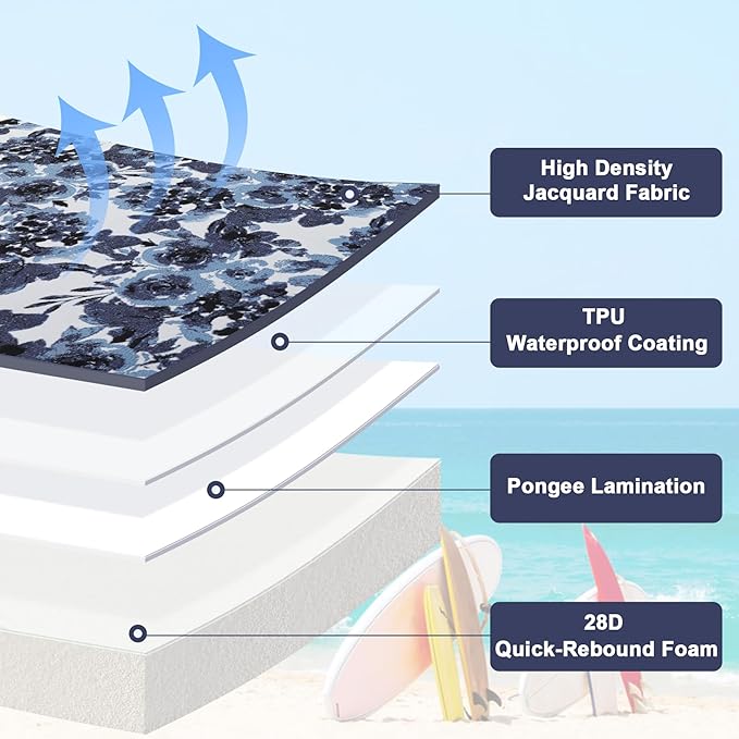 Favoyard Outdoor Chair Cushion 22 x 22 x 3 In Waterproof Pattern Fade Resistant Cushions for Patio Furniture with Removable Cover Attach Straps 28D Foam Insert Cushions Pads for Seat Sofa Couch 2 Pack