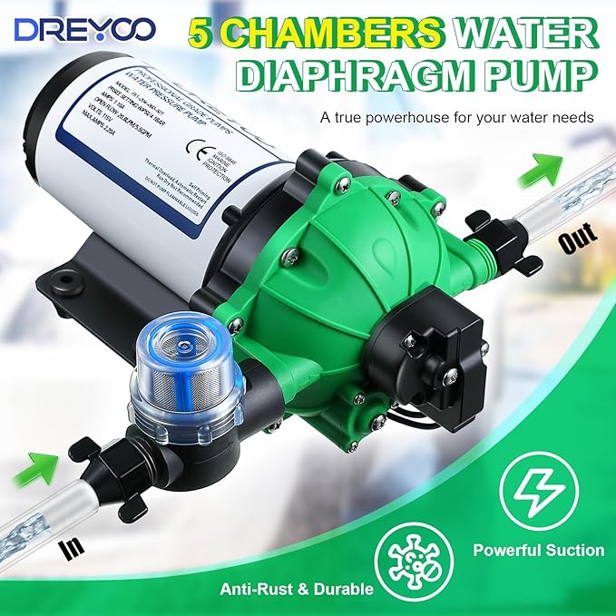 Dreyoo Water Diaphragm Pump, 115V AC, 5.5 GPM, 60 PSI Rated Pressure, 1/2" Threaded MNPT Self Priming Diaphragm Pressure Pump with Pressure Switch for Home, RV, Garden Agricultural Irrigation (Green)