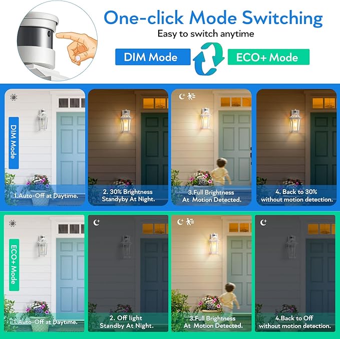 VIANIS Motion Sensor Outdoor Light Fixtures Wall Mount, 2 Pack White Dusk to Dawn Exterior Wall Lantern, Anti-Rust Wall Mount Lighting with Clear Glass Shade for House, Entryway, Front Door