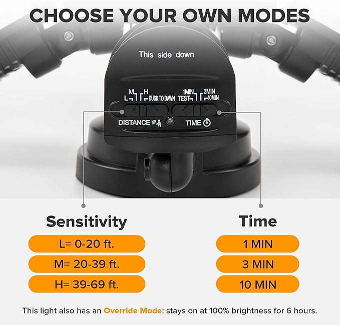 LUTEC 2 Pack 72W 7500LM LED Security Lights Motion Sensor Light Outdoor, 5000K Daylight, IP65 Waterproof, Dusk to Dawn, 3-Head Motion Detected Flood Light for Garage, Yard, Porch(Black)