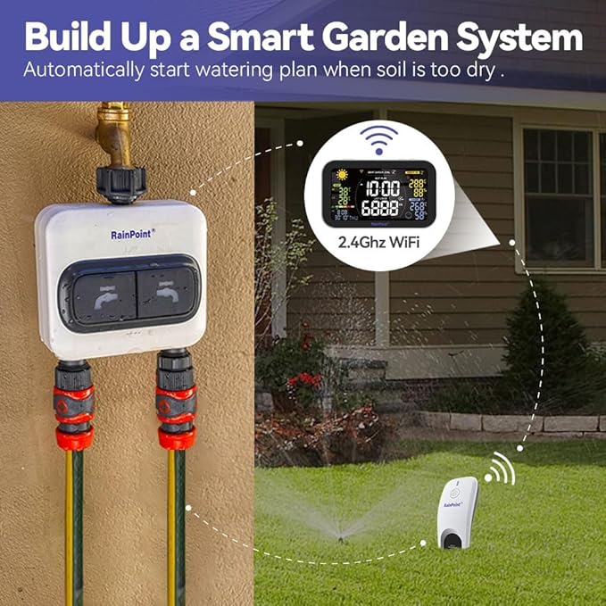 RainPoint Wi-Fi Soil Moisture Meter, WiFi Soil Moisture Meters for Plants, Soil Humidity & Temperature Sensor, Soil Testers Monitor for Garden (Add-on Device, Requires Hub or Gateway), White