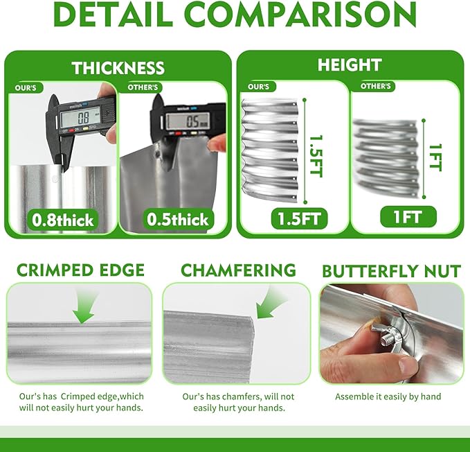 17" Tall Outdoor Garden Raised Garden Bed Kits, 4ft X 2ft Oval,0.8MM Thick Metal Raised Planter Bed/Ground Planter Box for Variety of Flowers,Herbs,Vegetables (Silver, 48X24X16.5 Inches)