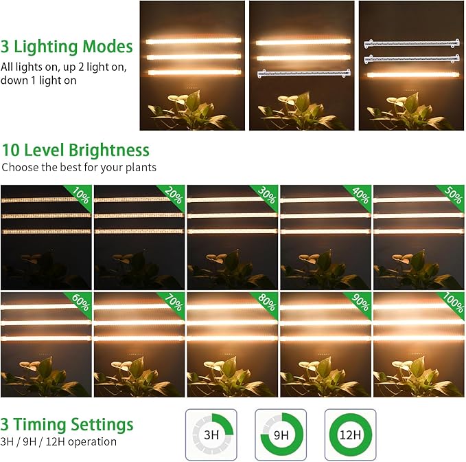 LED Grow Light Strips, Full Spectrum Plant Growing Lights for Indoor Plants 3000K, 144 LEDs Plant Lamp with 3/9/12H Timer, 10 Dimmable Levels, 3 Head 13 Inches