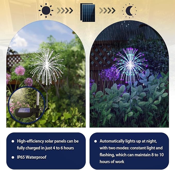 Honche Pack of 4 Upgrade Solar Fireworks 120LEDs Garden Fairy Lights, ROHS CE Certified 120 Led DIY Shapes Multicolored Lights IP65 Weatherproof for Christmas Pathway Parties Garden Decor