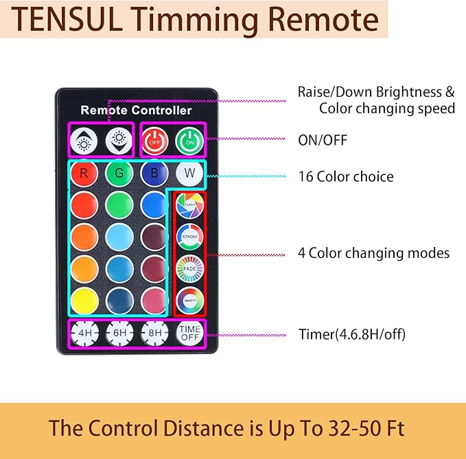 20W Christmas Outdoor Spot Lights with Timer, IP65 Waterproof Metal RGB Landscape Spotights Color Changing Spotlight for Outdoor Yard Garden (4 Lights)