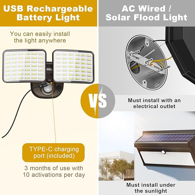 Rechargeable Battery Operated Motion Light 2500LM & 4000LM Motion Sensor Security Light(1-3 Months Endurance) USB Charging LED Flood Light Outdoor (Brown) 1 Pack