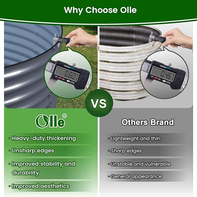 Olle 32" Tall, Metal Raised Garden Bed,Garden Beds Outdoor for Vegetables, Backyard Garden Kit, Raised Planter Box, Midnight Grey