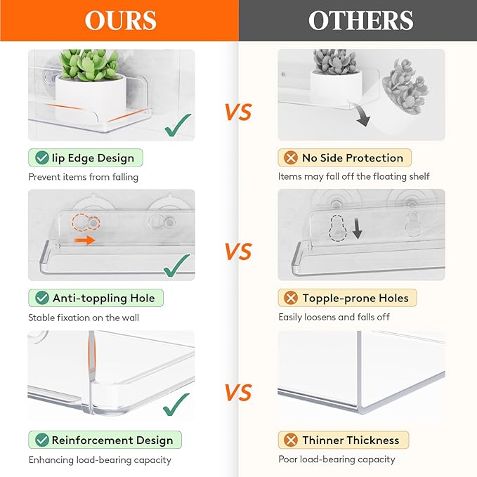 Lifewit Window Plant Floating Shelves 15 inch, 3 Pack Acrylic Suction Cup Shelf, Window Sill Extender for Indoor Succulent Plants, Micro Greens, Seed Starter Pots, Herb Planters