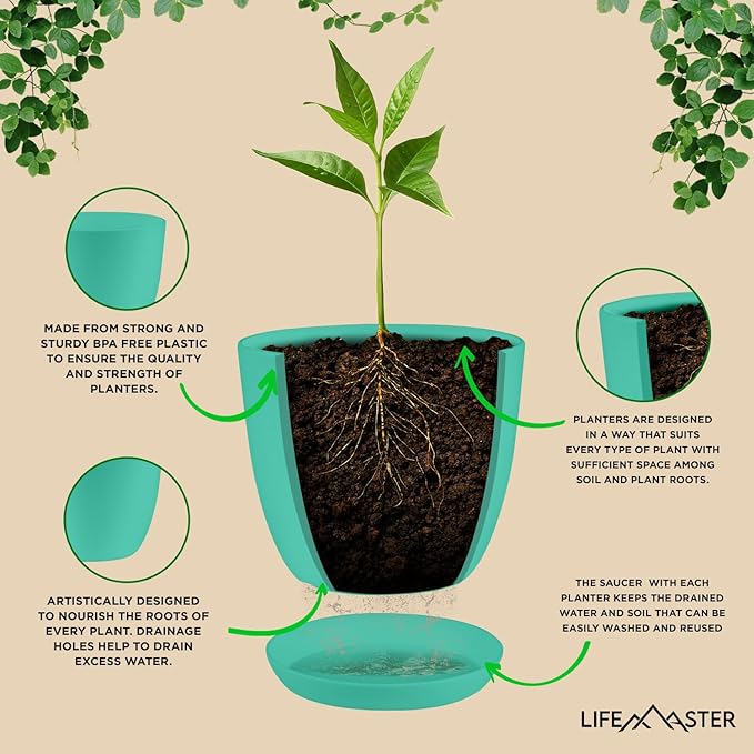 Planter Pots with Drainage Holes - Lightweight, Durable, and Space-Saving Pots for Indoor and Outdoor - Versatile Functionality, Simple Modern Design, Set of 20 Plastic Planter Pots - Aqua