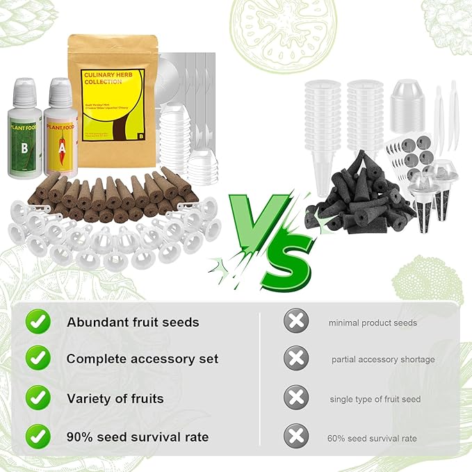 inbloom Herb Seed Pod Kit for AeroGarden, iDOO, Ahopegarden, MUFGA Hydroponic Growing System Indoor Garden, 12-Pod, 350+ Seeds Included Basil, Mint, Cilantro, Parsley, Shiso, Chicory, Liquorice