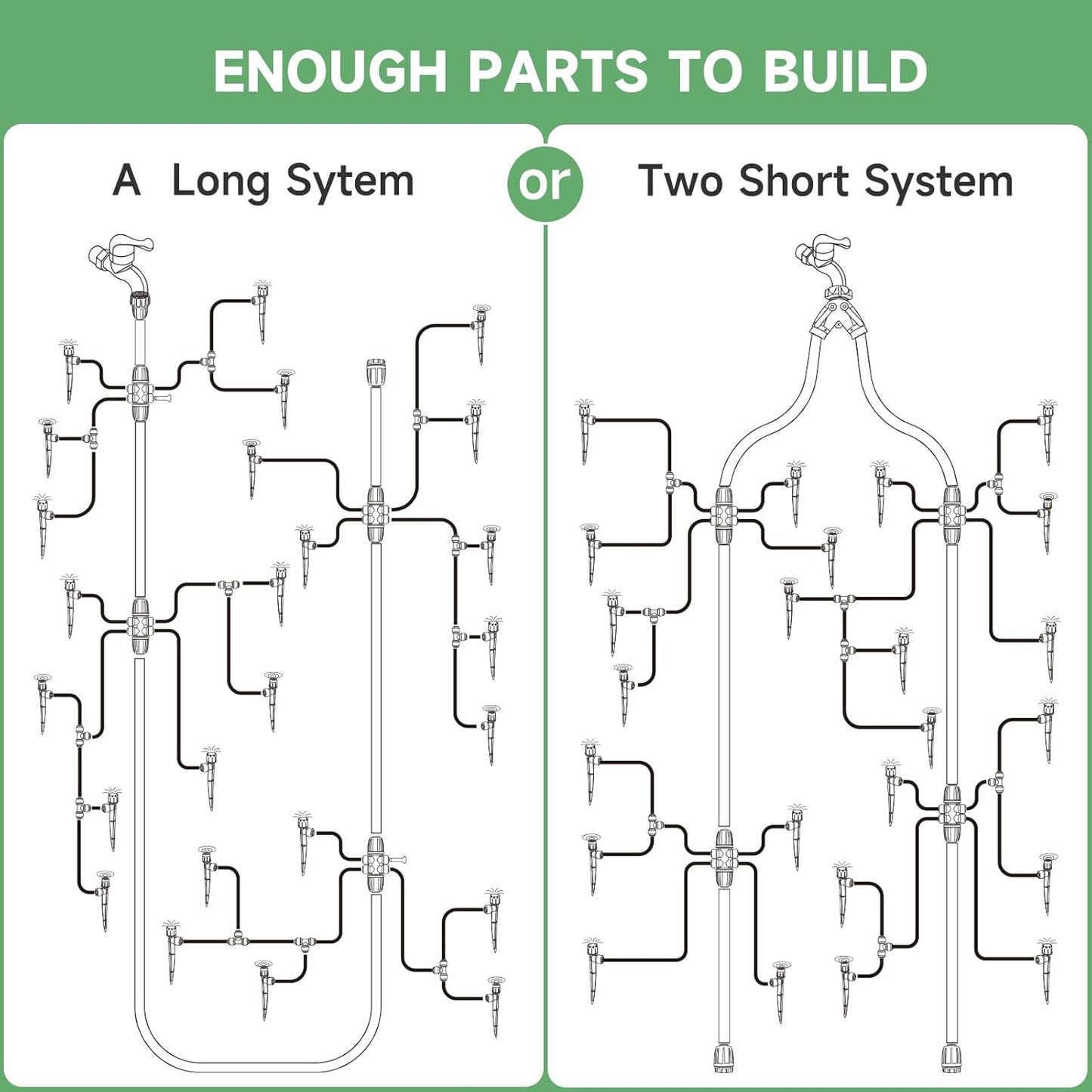 Quick-Connect 200FT Drip Irrigation System Kit, Automatic Garden Plant Watering System for Greenhouse, Yard, Lawn, with 1/2 inch 1/4 inch Irrigation Tubing Hose and Accessories