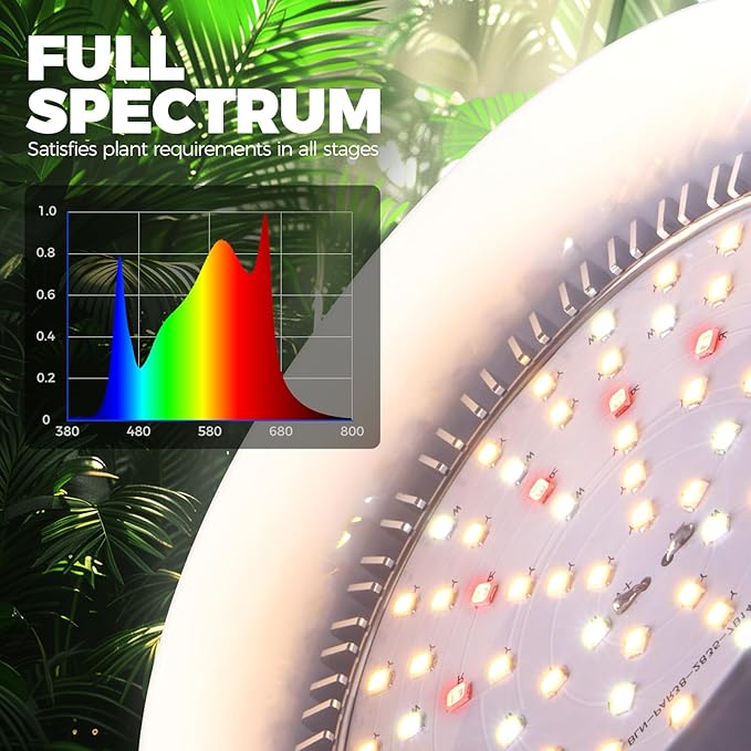 Barrina LED Grow Light Bulb, 50W (2 x 25W) Full Spectrum, with 16.4FT Power Cord, Hanging Grow Lights for Indoor Plants, Large Tall Plant, Garden, Flowers, Greenhouse, 2-Head