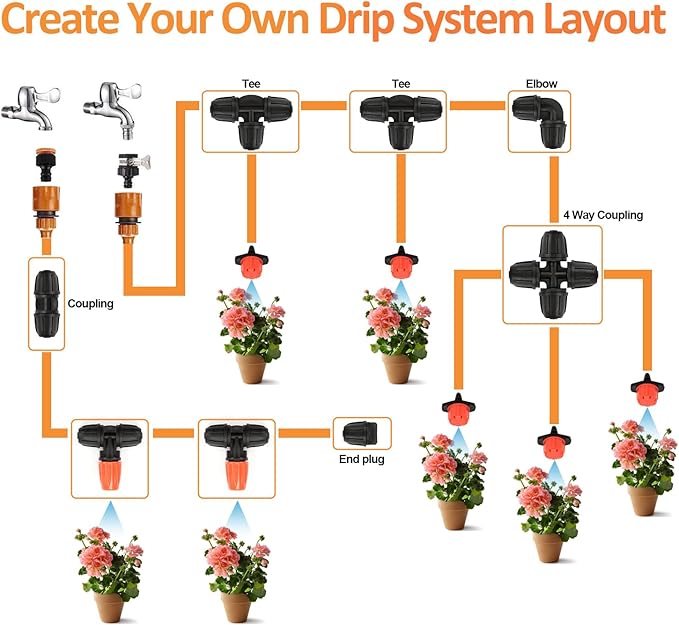 Three-Way Atomizing Nozzle for 1/4 inch Drip Irrigation Tubing, 30 Pcs Adjustable Micro Spray Irrigation Emitters with Anti-leak Lock Nut No Leak Barbed Emitter Fittings for Sprinkle System