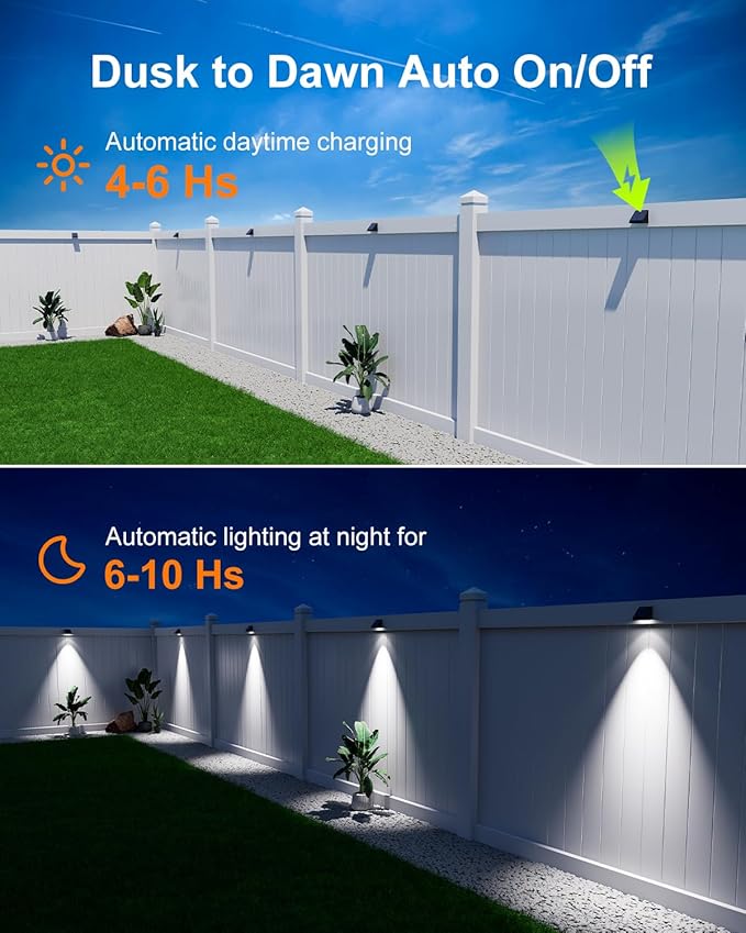 12 Pack Decorative Solar Powered Fence Lights Outdoor Waterproof with Cool White LED Spot Lens, for Outside Wall, Deck, Patio, Yard, Rail, Garage, Pool, Designed for Enhanced Security, Easy Install