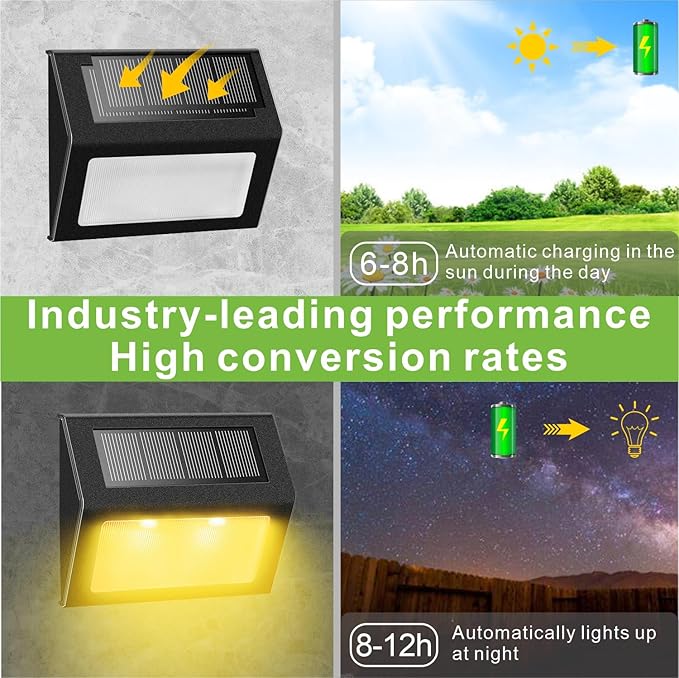 XLUX Solar Lights for Steps Decks Pathway Yard Stairs Fences, LED lamp, Rainproof, Black Metal Housing, 2 Pack(Warm Light)