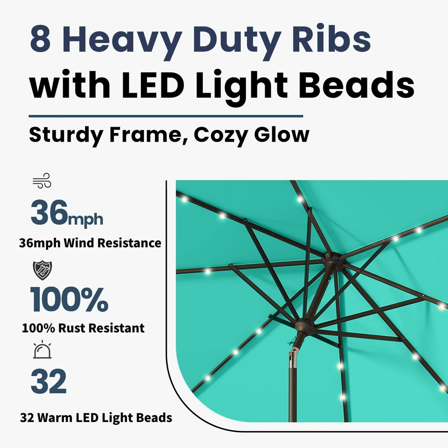 9FT Solar Umbrella 32 LED Lighted Patio Umbrella Table Market Umbrella w/Tilt and Crank, UV-Resistant Outdoor Umbrella for Pool, Garden, Deck, Turquoise Blue