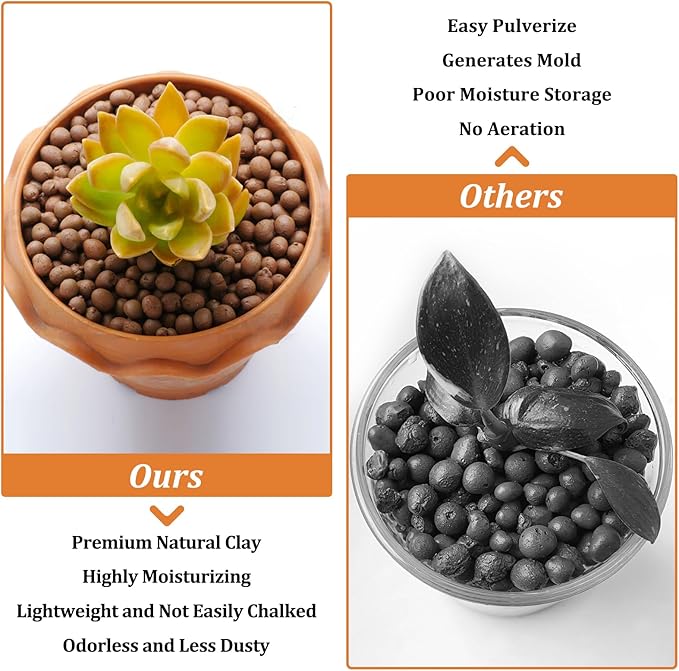 Riare 10 LBS Organic Expanded Clay Pebbles for Plants- 4mm-16mm Natural Leca Balls Lightweight Hydroponic Clay Pebbles Aggregate for Indoor Plants, Hydroponic Growing, Plants Drainage, Aquaponics