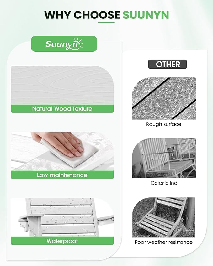 Folding Adirondack Chair HDPE All-Weather Adirondack Chairs with Cup Holder, Outdoor Fire Pit Chairs Lawn Chair for Deck Patio Garden (White)