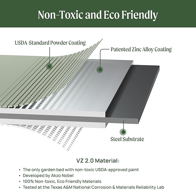 Rolling Elevated Raised Garden Bed-V Series, 2' x 6' Garden Beds with Legs & Storage Rack for Patio & Porch, 1000 Lbs Weight Capacity, Outdoor Planter Box for Vegetables Flower Herbs, Modern Gray