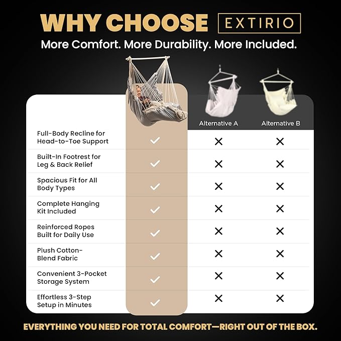 Hanging Hammock Chair Swing – Hanging Chair Outdoor & Indoor - Hammock Swing Chair – Quick & Easy Setup with Hardware Kit – Durable & Spacious Full Body Support – Holds 440 Lbs